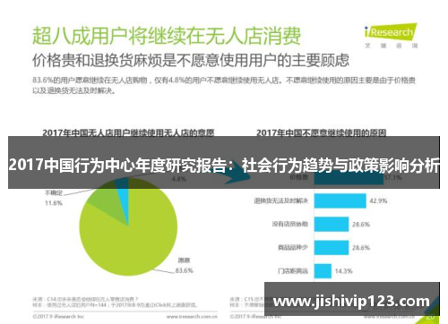 2017中国行为中心年度研究报告：社会行为趋势与政策影响分析